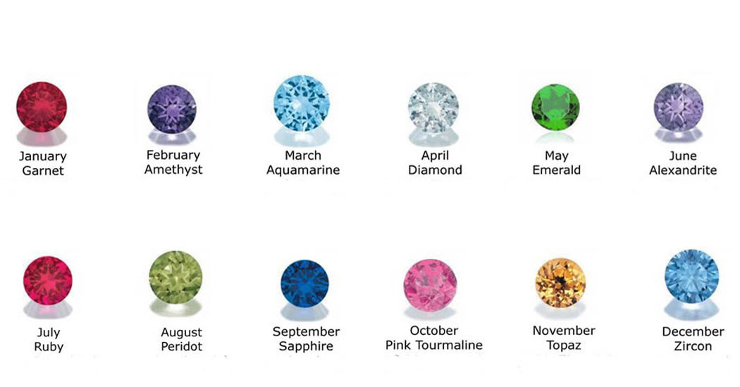 Ever Wonder What Your Birthstone Means? THIS Is What They Reveal About ...